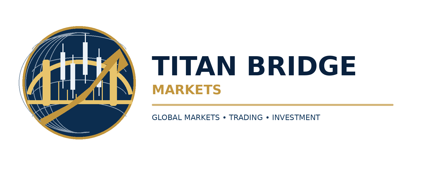 Titan Bridge Markets